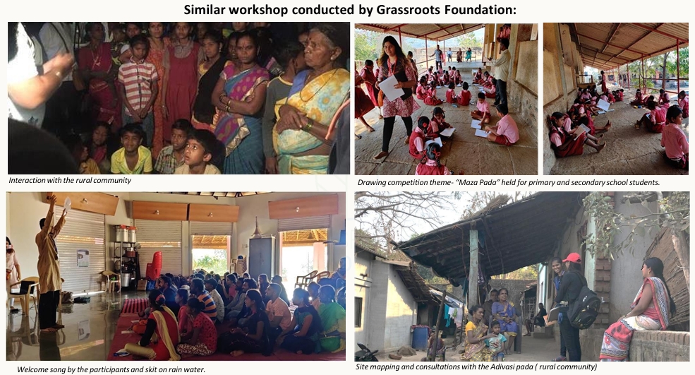 IGSSS Project Background